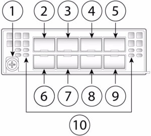 FPR4K-NM-8X10G Ports